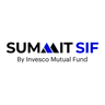 Invesco Mutual Fund